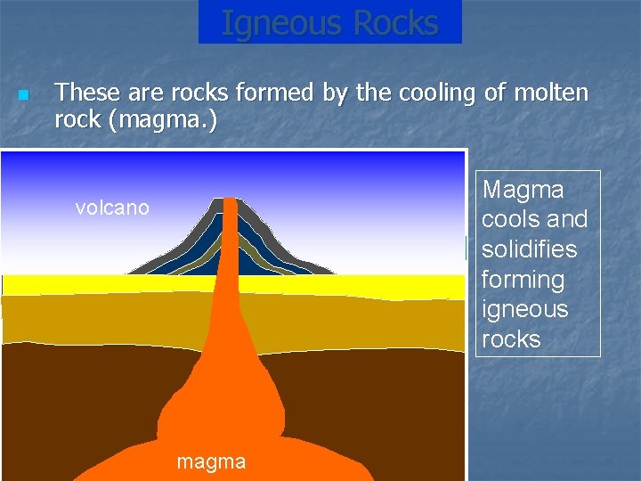 Igneous Rocks n These are rocks formed by the cooling of molten rock (magma.