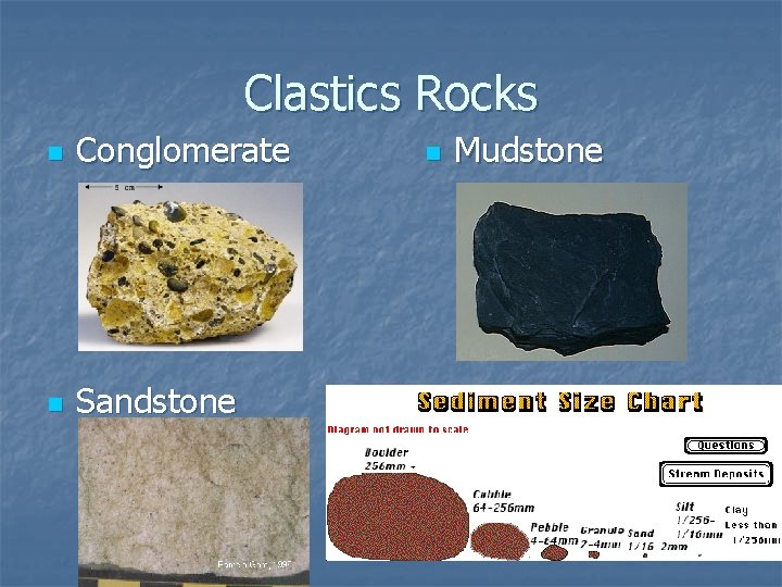 Clastics Rocks n Conglomerate n Sandstone n Mudstone 
