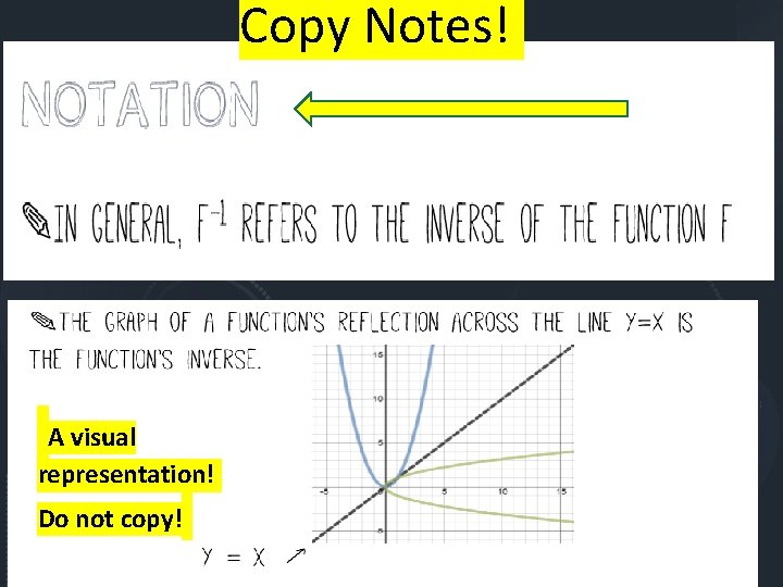 Copy Notes! A visual representation! Do not copy! 