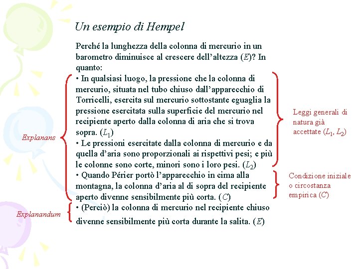 Un esempio di Hempel Explanans Explanandum Perché la lunghezza della colonna di mercurio in