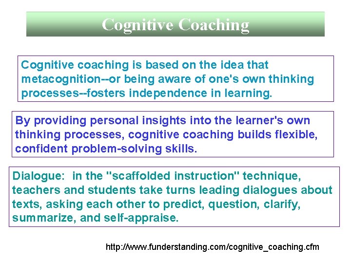 Cognitive Coaching Cognitive coaching is based on the idea that metacognition--or being aware of
