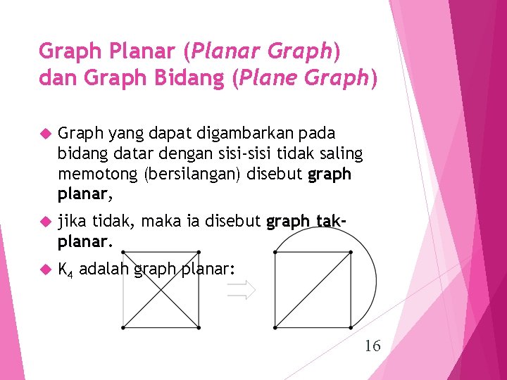 Graph Planar (Planar Graph) dan Graph Bidang (Plane Graph) Graph yang dapat digambarkan pada