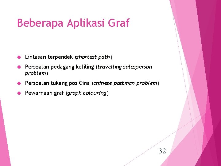 Beberapa Aplikasi Graf Lintasan terpendek (shortest path) Persoalan pedagang keliling (travelling salesperson problem) Persoalan