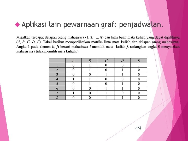  Aplikasi lain pewarnaan graf: penjadwalan. 49 