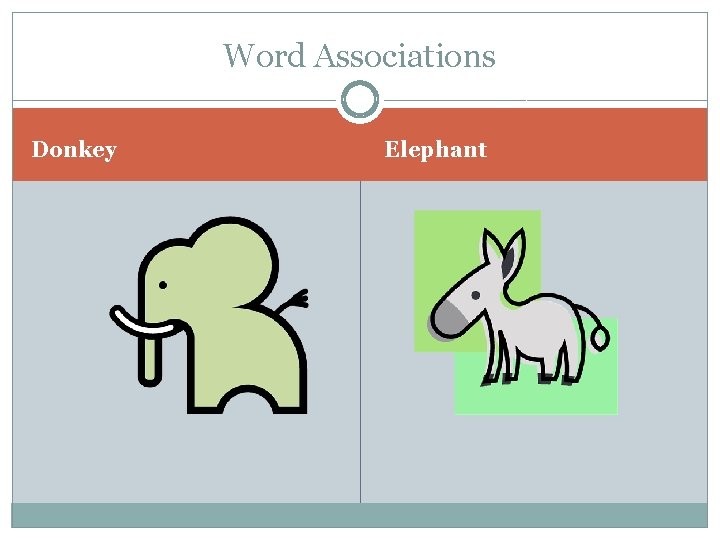 Word Associations Donkey Elephant 