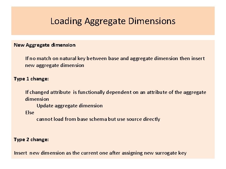 Loading Aggregate Dimensions New Aggregate dimension If no match on natural key between base