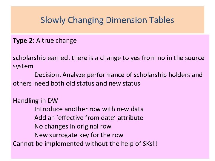 Slowly Changing Dimension Tables Type 2: A true change scholarship earned: there is a