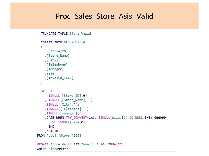 Proc_Sales_Store_Asis_Valid 