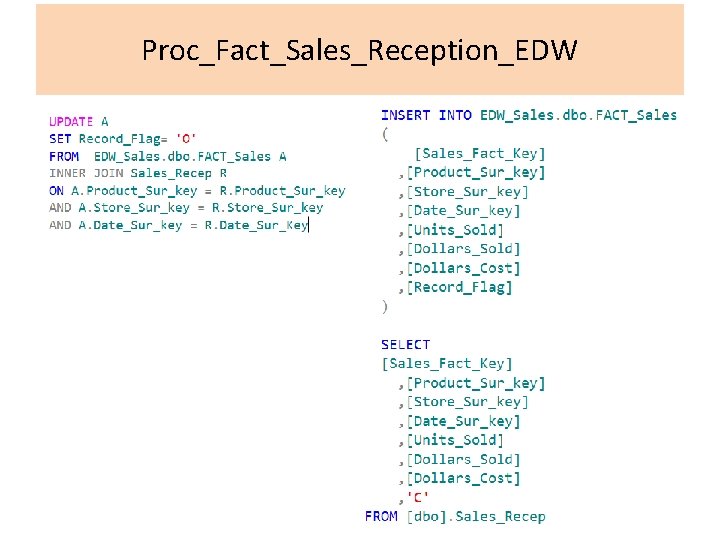 Proc_Fact_Sales_Reception_EDW 