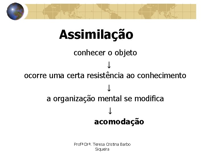 Assimilação conhecer o objeto ↓ ocorre uma certa resistência ao conhecimento ↓ a organização