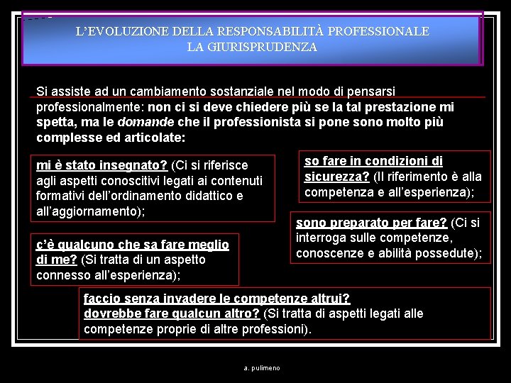 L’EVOLUZIONE DELLA RESPONSABILITÀ PROFESSIONALE LA GIURISPRUDENZA Si assiste ad un cambiamento sostanziale nel modo