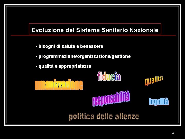 Evoluzione del Sistema Sanitario Nazionale • bisogni di salute e benessere • programmazione/organizzazione/gestione •