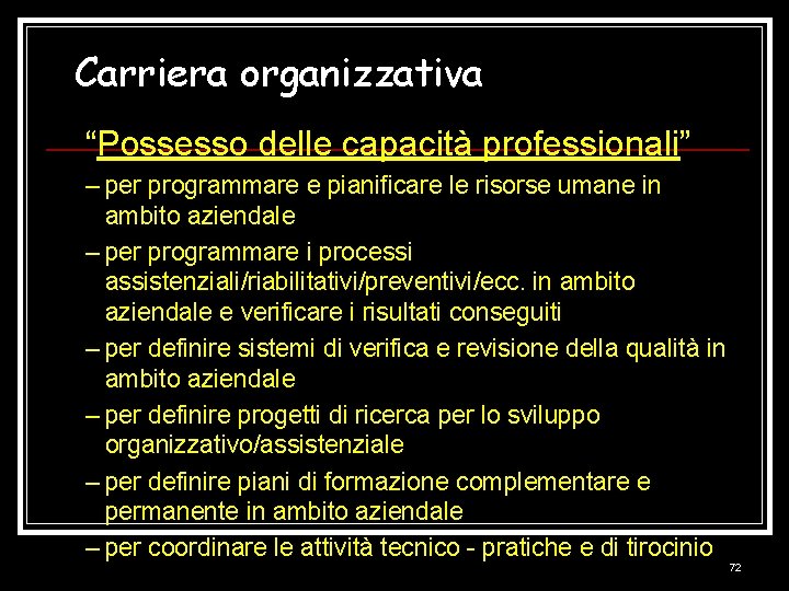 Carriera organizzativa “Possesso delle capacità professionali” – per programmare e pianificare le risorse umane