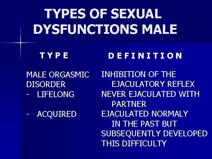 TYPES OF SEXUAL DYSFUNCTIONS MALE TYPE MALE ORGASMIC DISORDER - LIFELONG - ACQUIRED DEFINITION