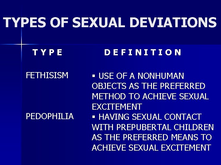 TYPES OF SEXUAL DEVIATIONS TYPE FETHISISM PEDOPHILIA DEFINITION § USE OF A NONHUMAN OBJECTS