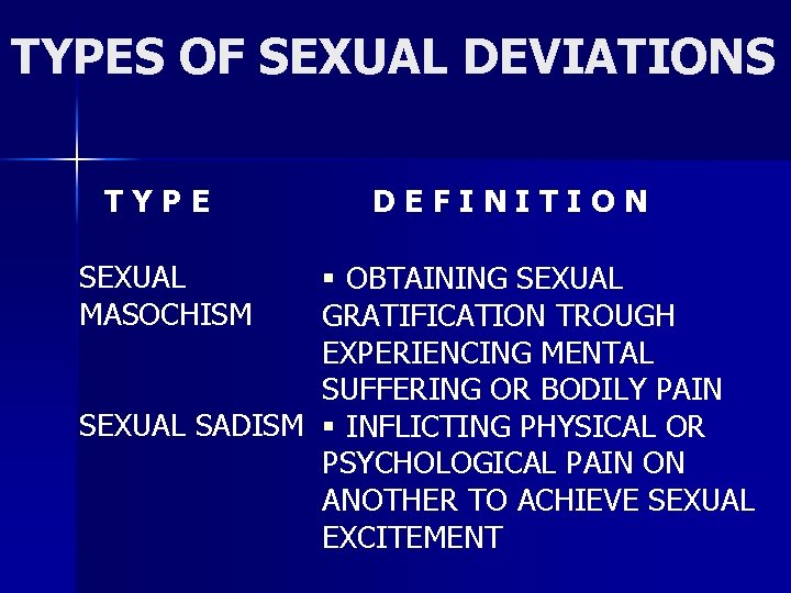 TYPES OF SEXUAL DEVIATIONS TYPE SEXUAL MASOCHISM DEFINITION § OBTAINING SEXUAL GRATIFICATION TROUGH EXPERIENCING