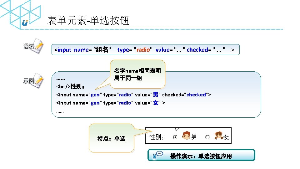 表单元素-单选按钮 <input name= “组名" type= "radio" value= "… " checked= " … " >