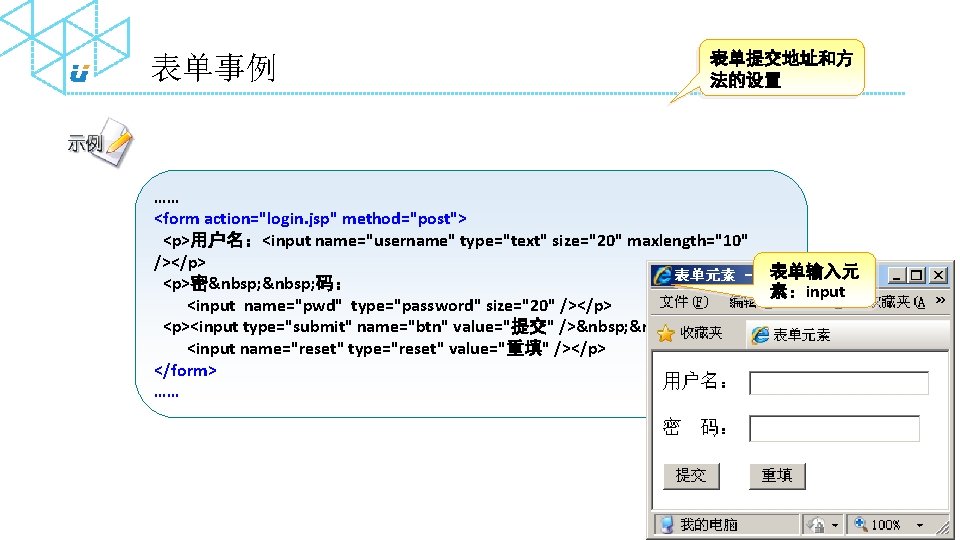 表单事例 表单提交地址和方 法的设置 …… <form action="login. jsp" method="post"> <p>用户名：<input name="username" type="text" size="20" maxlength="10" /></p>