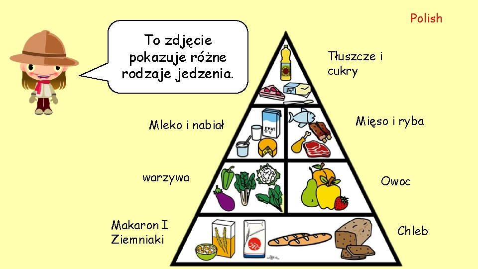 Polish To zdjęcie pokazuje różne rodzaje jedzenia. Mleko i nabiał warzywa Makaron I Ziemniaki