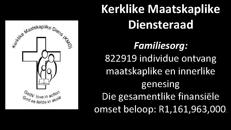 Kerklike Maatskaplike Diensteraad Familiesorg: 822919 individue ontvang maatskaplike en innerlike genesing Die gesamentlike finansiële