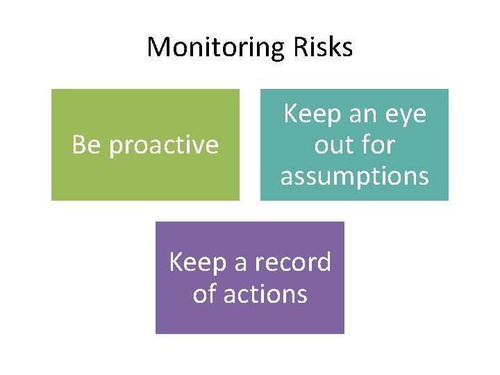 Monitoring Risks Be proactive Keep an eye out for assumptions Keep a record of