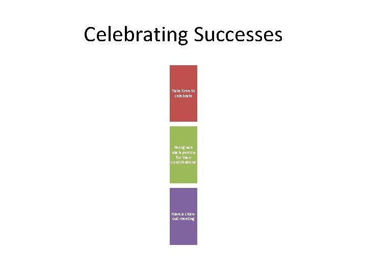 Celebrating Successes Take time to celebrate Recognize each person for their contributions Have a