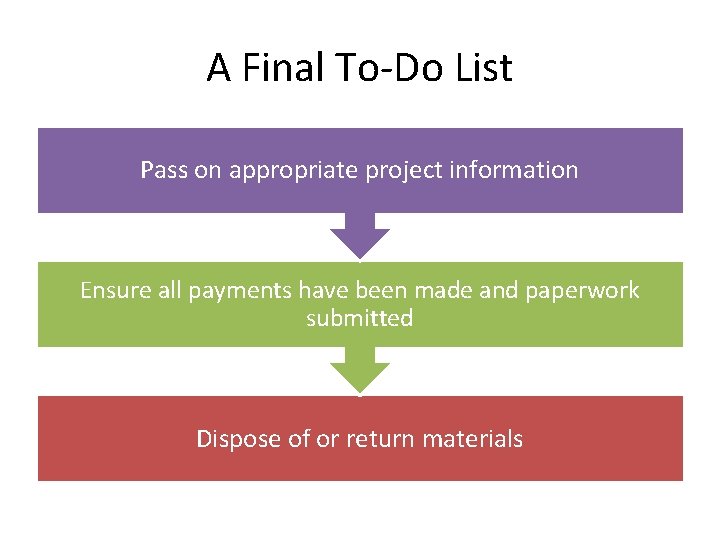 A Final To-Do List Pass on appropriate project information Ensure all payments have been