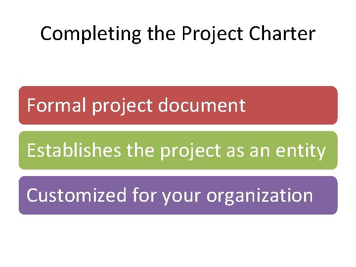 Completing the Project Charter Formal project document Establishes the project as an entity Customized