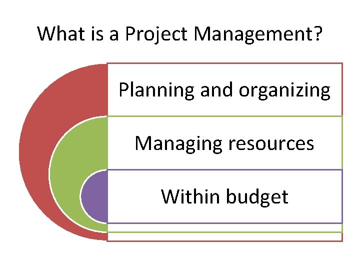 What is a Project Management? Planning and organizing Managing resources Within budget 