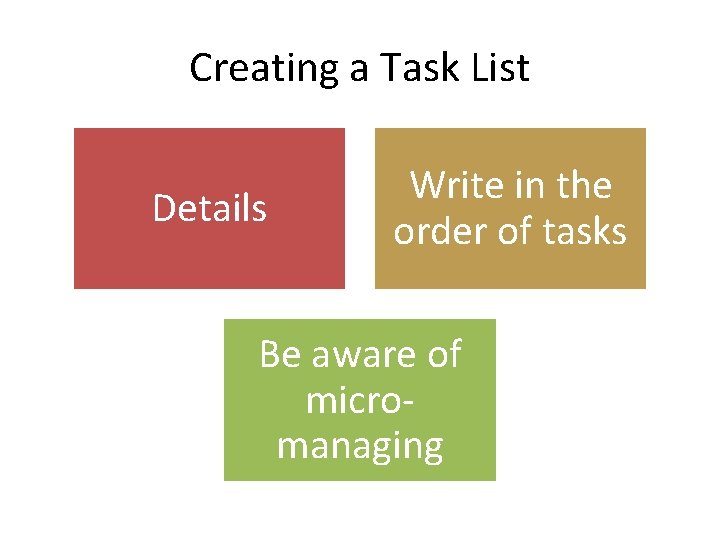 Creating a Task List Details Write in the order of tasks Be aware of