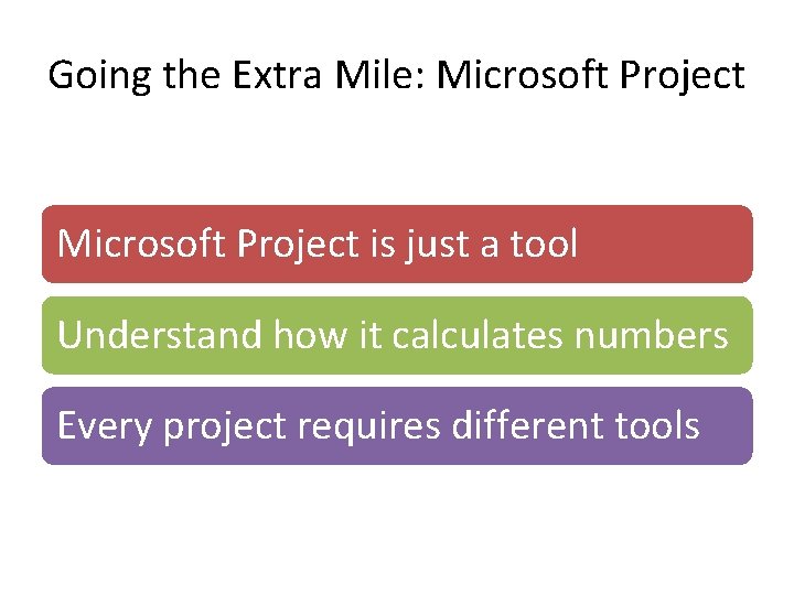 Going the Extra Mile: Microsoft Project is just a tool Understand how it calculates