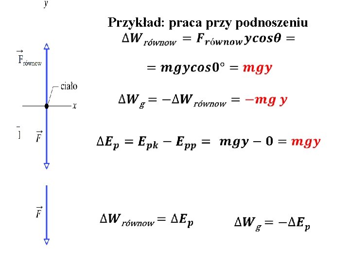 Przykład: praca przy podnoszeniu 