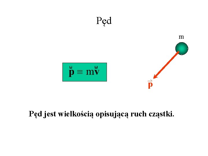 Pęd m p v Pęd jest wielkością opisującą ruch cząstki. 