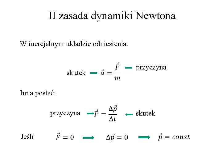 II zasada dynamiki Newtona W inercjalnym układzie odniesienia: skutek przyczyna Inna postać: przyczyna Jeśli