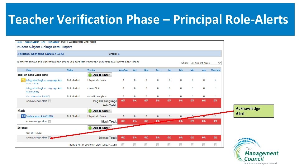Teacher Verification Phase – Principal Role-Alerts Acknowledge Alert 