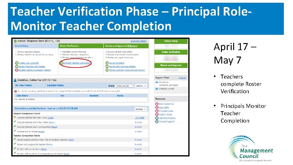Teacher Verification Phase – Principal Role. Monitor Teacher Completion April 17 – May 7