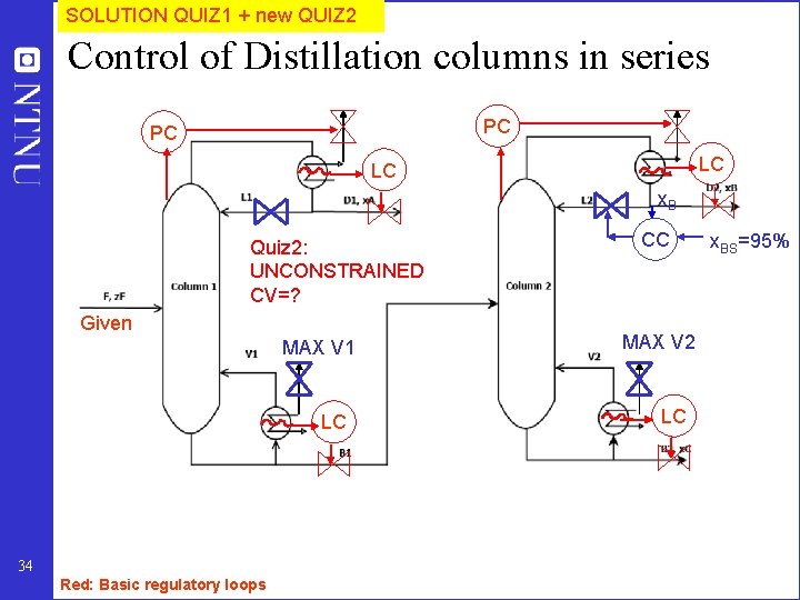 SOLUTION QUIZ 1 + new QUIZ 2 Control of Distillation columns in series PC