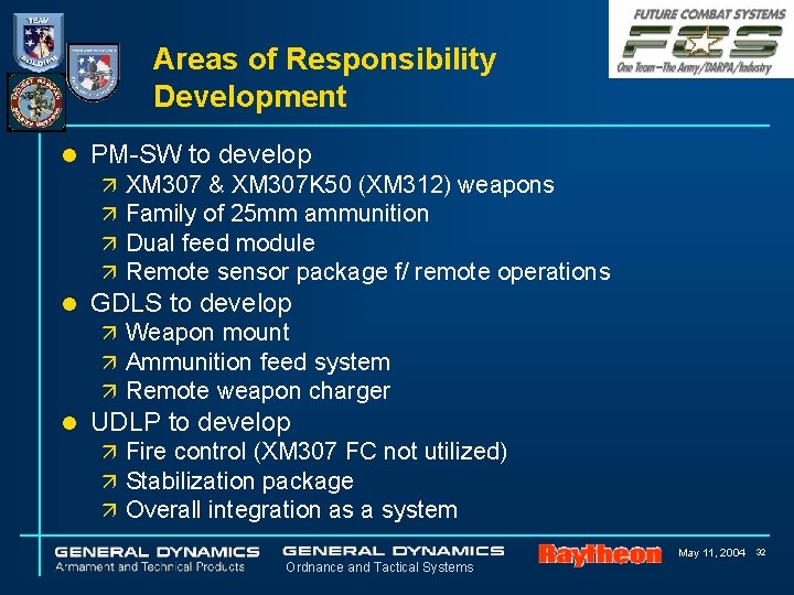 Areas of Responsibility Development l PM-SW to develop ä ä l XM 307 &