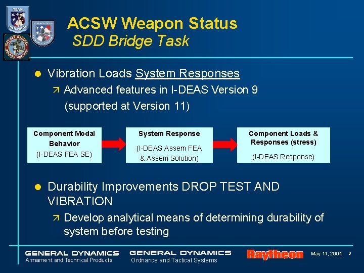 ACSW Weapon Status SDD Bridge Task l Vibration Loads System Responses ä Advanced features