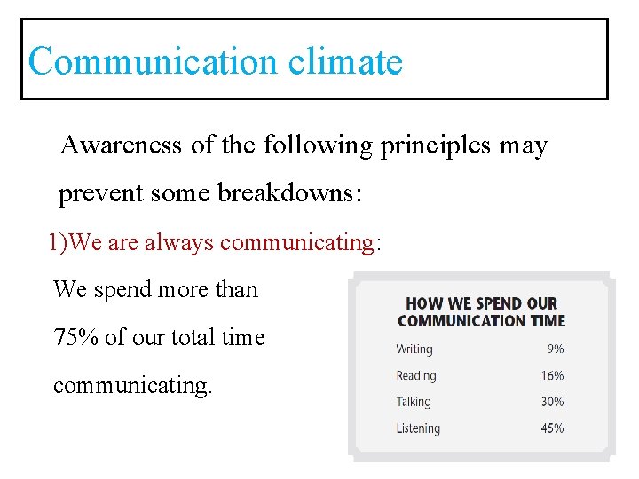 Communication climate Awareness of the following principles may prevent some breakdowns: 1)We are always