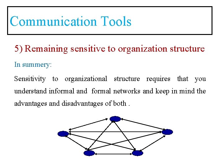 Communication Tools 5) Remaining sensitive to organization structure In summery: Sensitivity to organizational structure