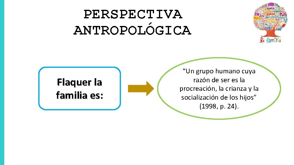 PERSPECTIVA ANTROPOLÓGICA Flaquer la familia es: “Un grupo humano cuya razón de ser es