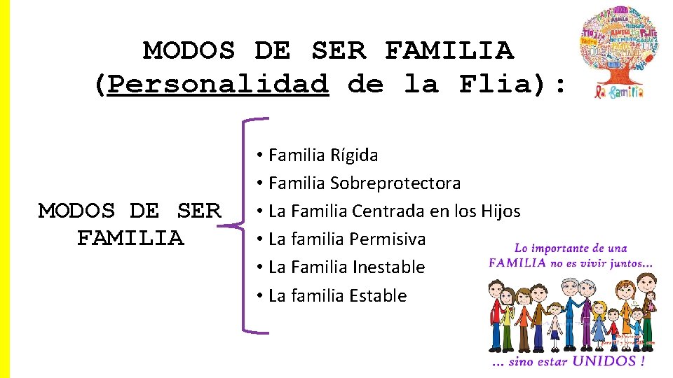 MODOS DE SER FAMILIA (Personalidad de la Flia): MODOS DE SER FAMILIA • Familia