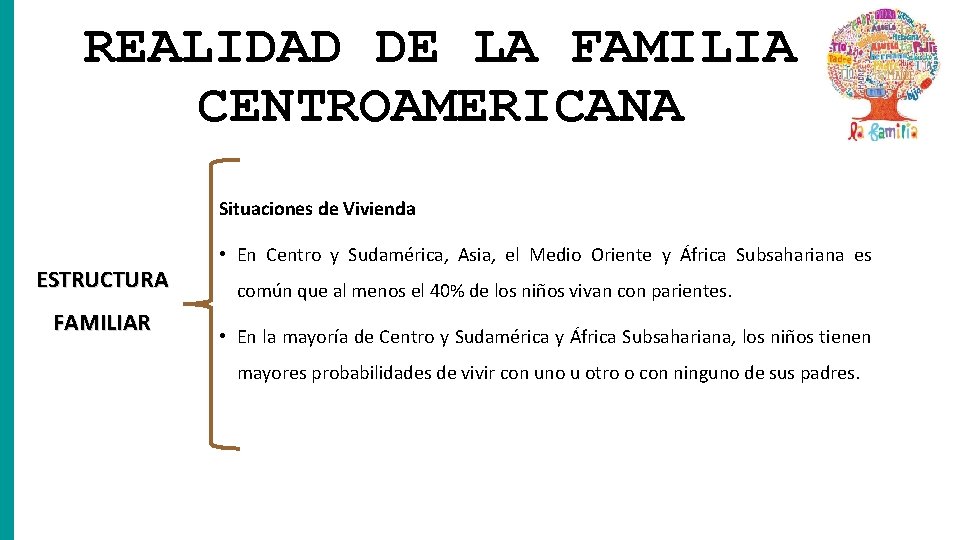 REALIDAD DE LA FAMILIA CENTROAMERICANA Situaciones de Vivienda ESTRUCTURA FAMILIAR • En Centro y