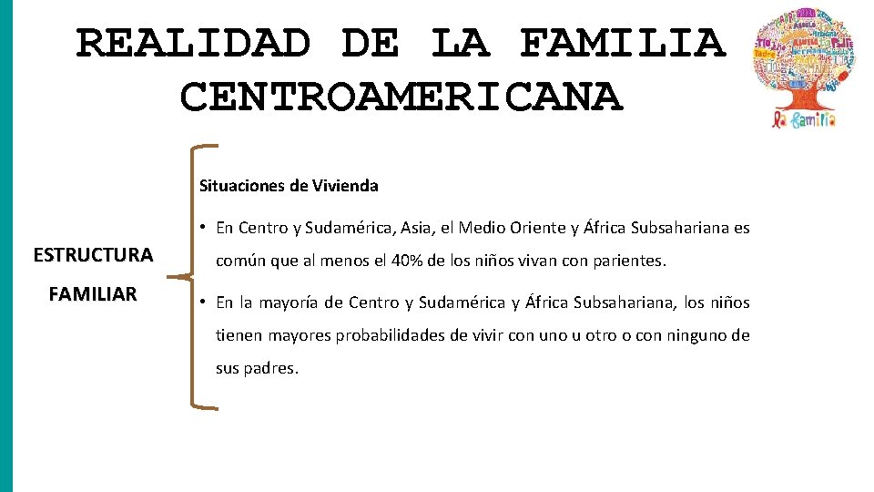 REALIDAD DE LA FAMILIA CENTROAMERICANA Situaciones de Vivienda • En Centro y Sudamérica, Asia,