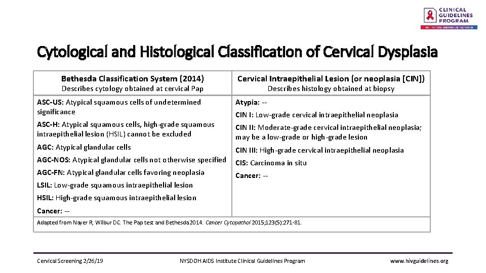 Cytological and Histological Classification of Cervical Dysplasia Bethesda Classification System (2014) Describes cytology obtained