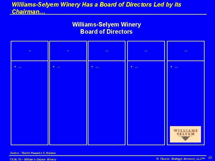Williams-Selyem Winery Has a Board of Directors Led by its Chairman… Williams-Selyem Winery Board