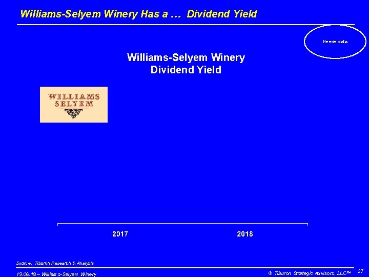 Williams-Selyem Winery Has a … Dividend Yield Needs data Williams-Selyem Winery Dividend Yield Source: