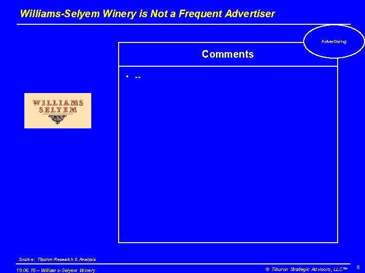 Williams-Selyem Winery is Not a Frequent Advertiser Advertising Comments • -- Source: Tiburon Research