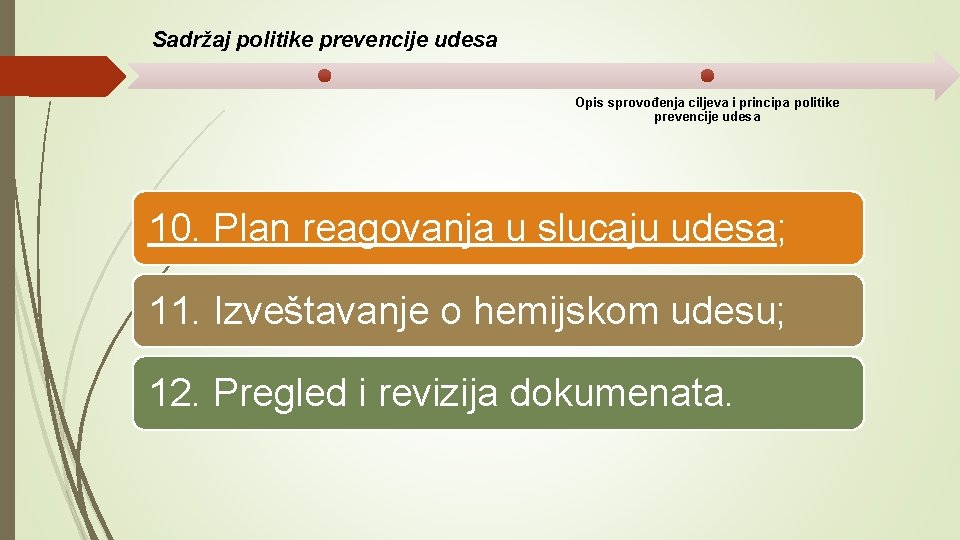 Sadržaj politike prevencije udesa Opis sprovođenja ciljeva i principa politike prevencije udesa 10. Plan